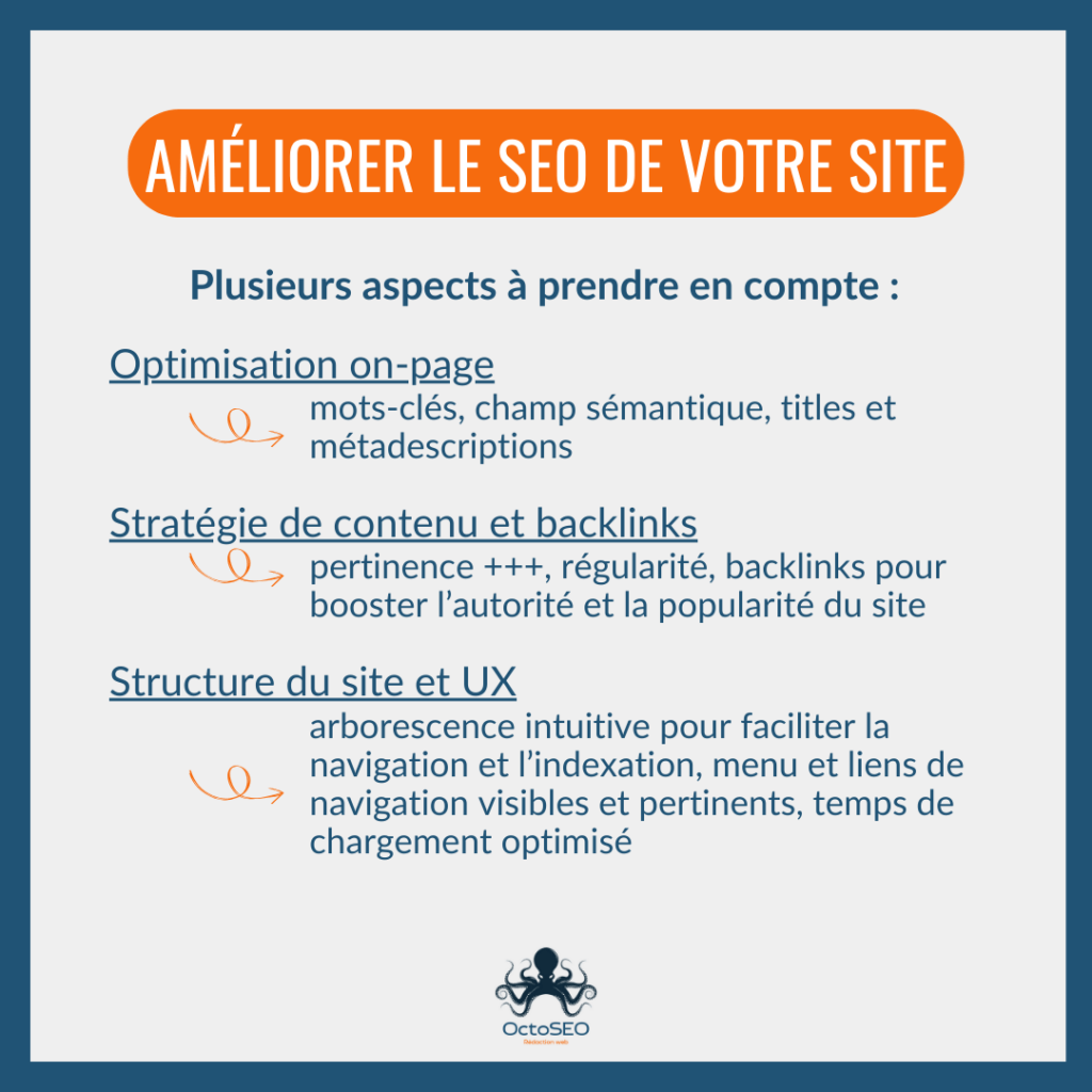 ameliorer le SEO de son site pour mieux referencer son entreprise sur google