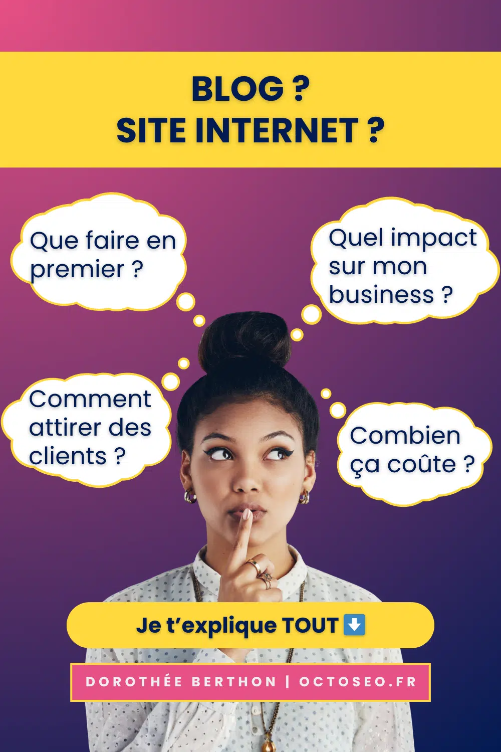 Femme entrepreneure se posant quatre questions sur blog ou site internet : que faire en premier, impact business, attirer clients, budget, bulles de pensée style bande dessinée