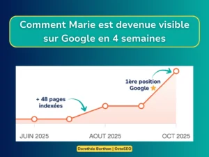 Coaching SEO pour photographe : comment Marie est devenue visible sur Google en 4 semaines